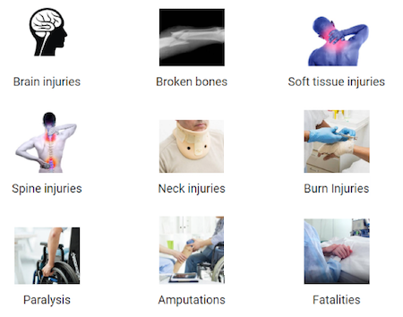 types of injured