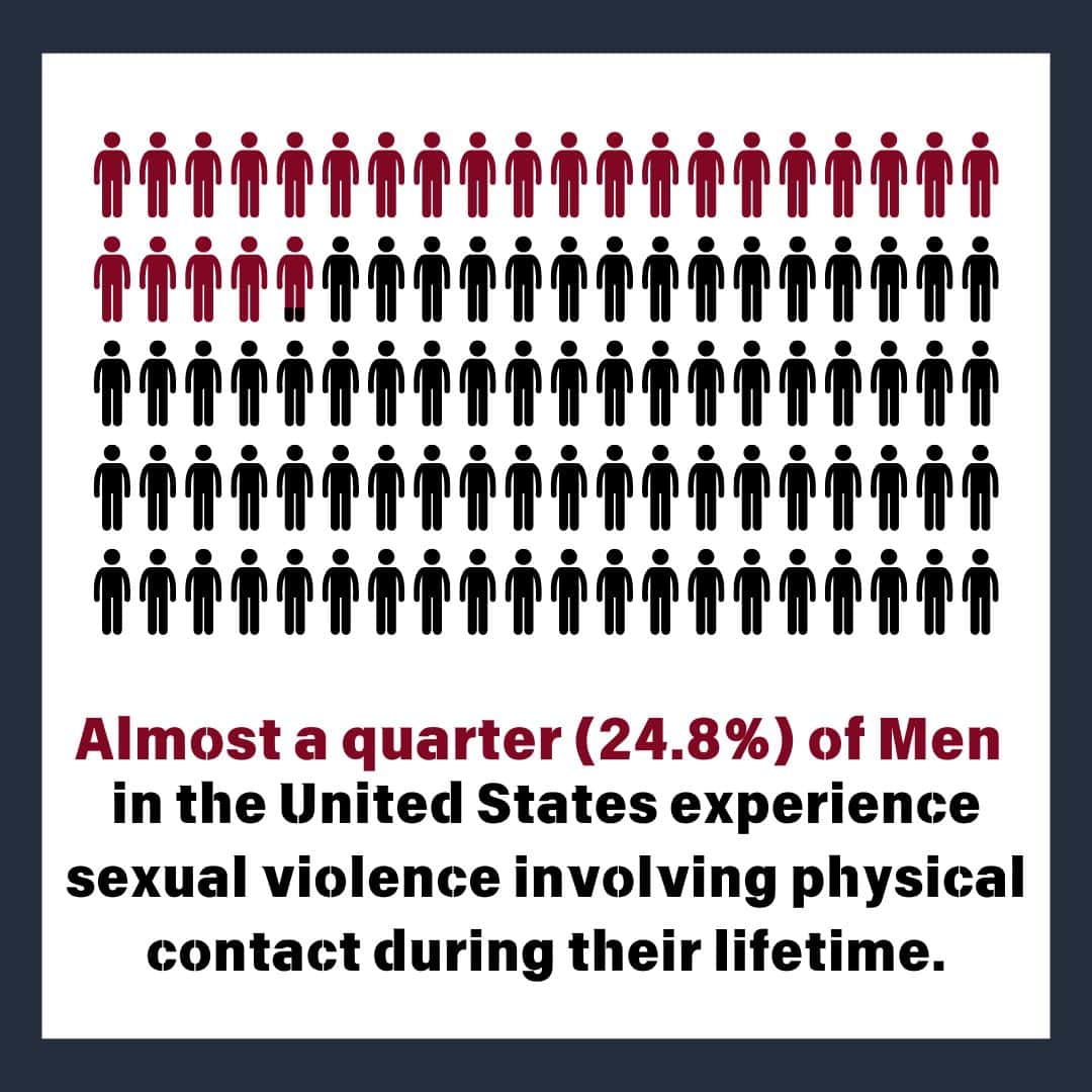 Illinois Sexual Assault & Abuse Lawyer | Collins Law Group