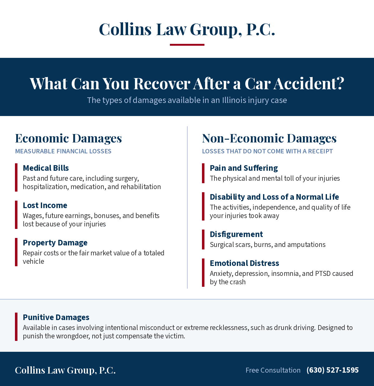 Naperville car accident lawyer reviewing a crash claim at Collins Law Group